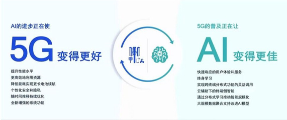 5G賦能 高通侯明娟在世界5G大會上解析移動互聯(lián)網(wǎng)產(chǎn)品的應(yīng)用創(chuàng)新與價(jià)值重塑